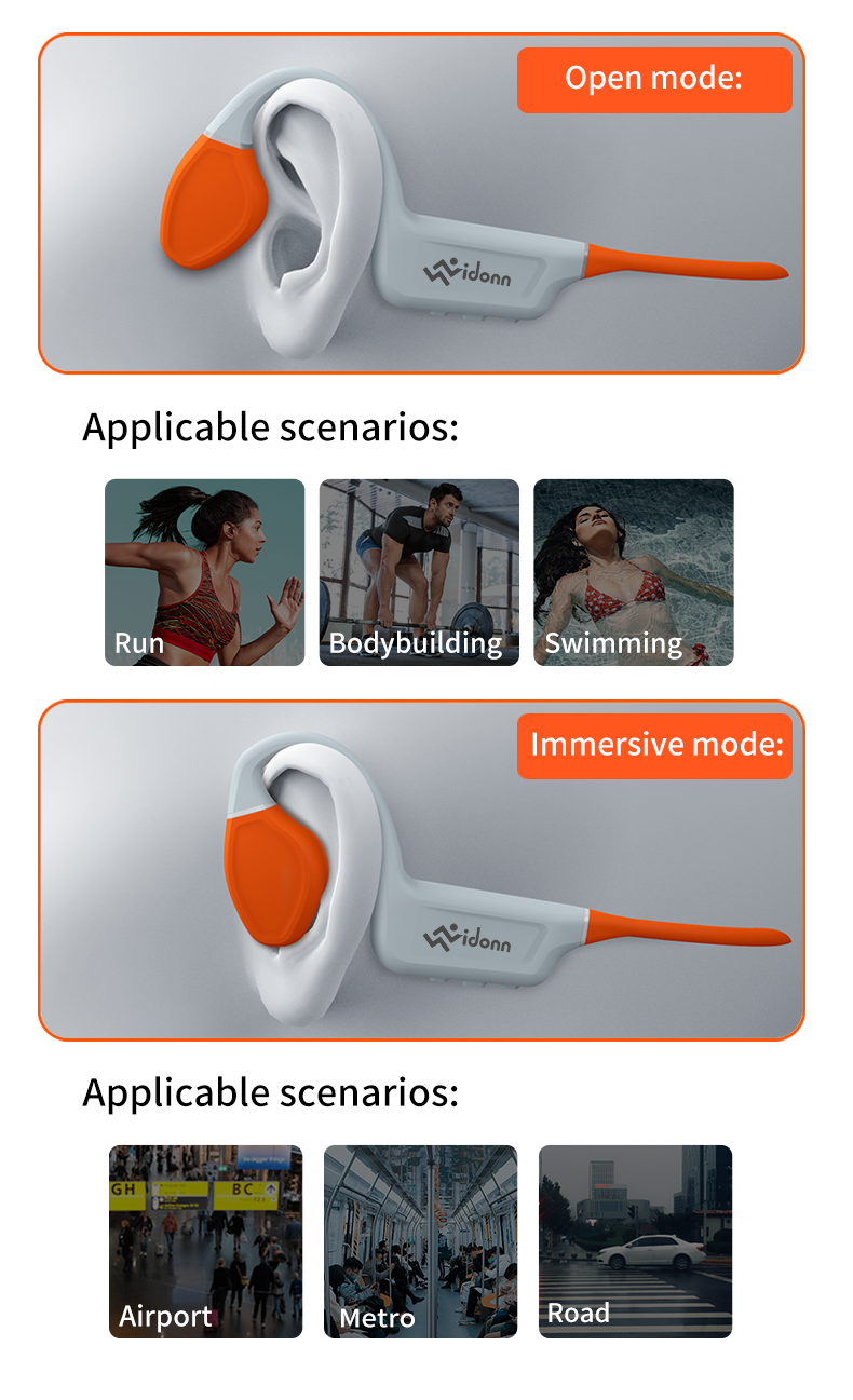 Vidonn F1s Swimming bone conduction headphone,IPX8 Waterproof